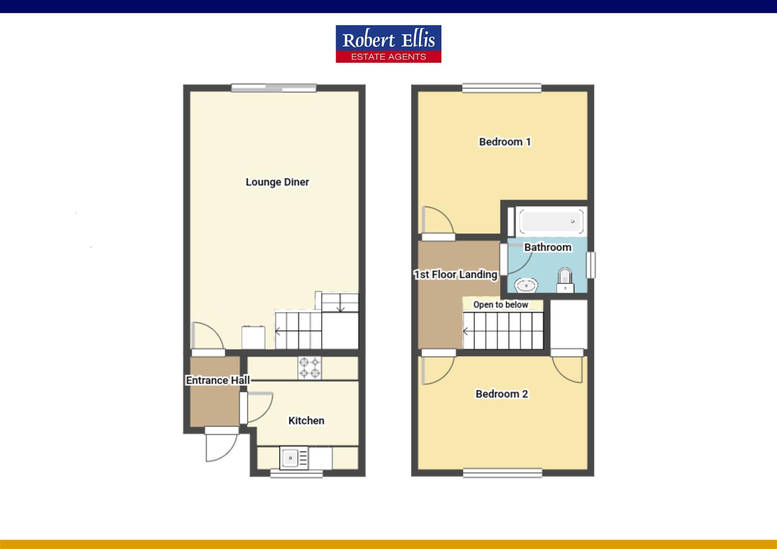 Sussex Close, Giltbrook, Nottingham Robert Ellis Estate Agents